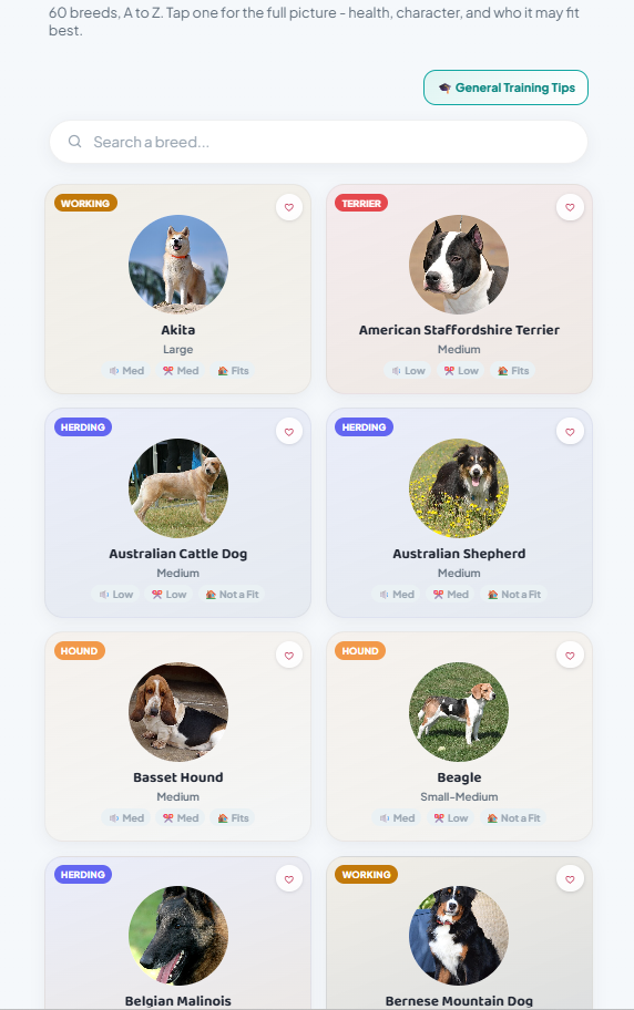 Dog breed list, 60 breeds A to Z with search