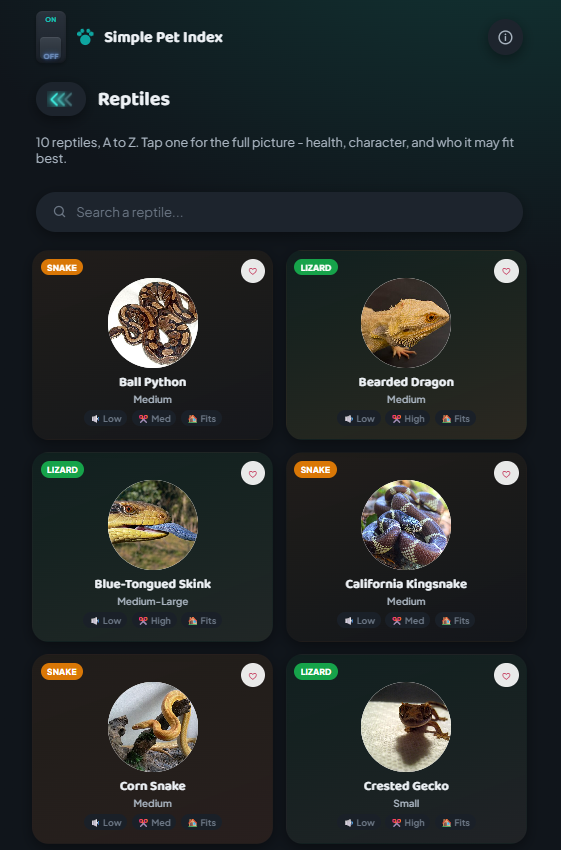 Reptile breed list