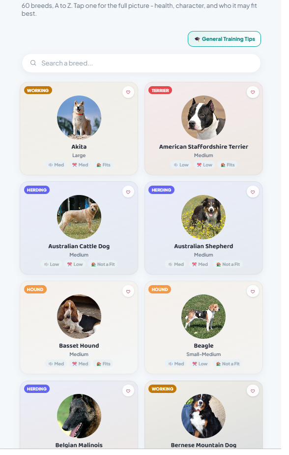 Dog breed list, 60 breeds A to Z with search