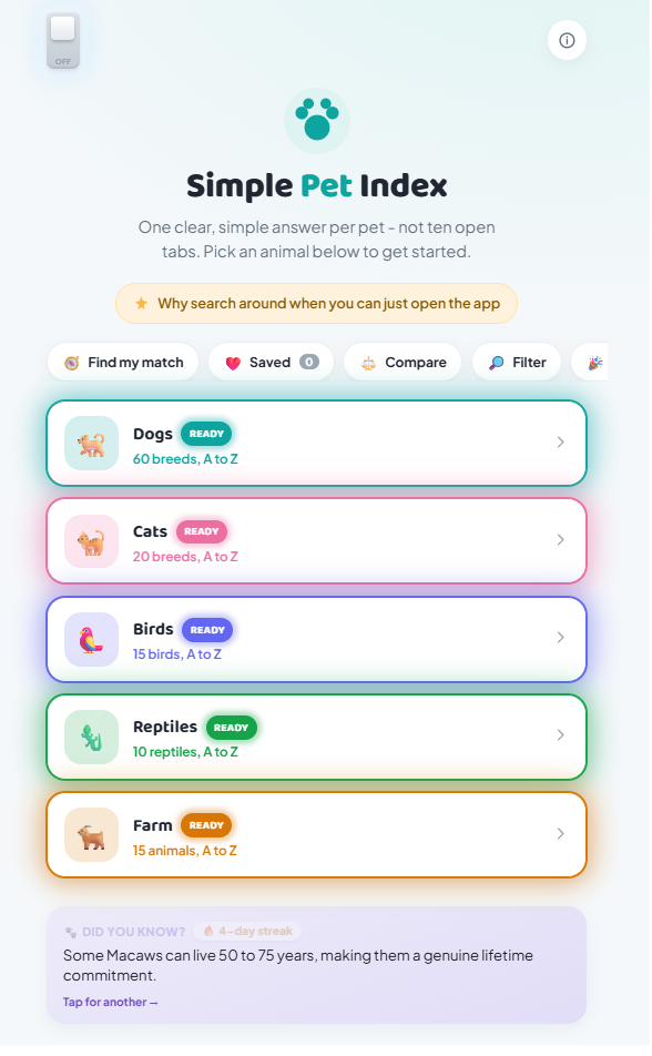 Simple Pet Index home screen showing Dogs, Cats, Birds, Reptiles, and Farm categories