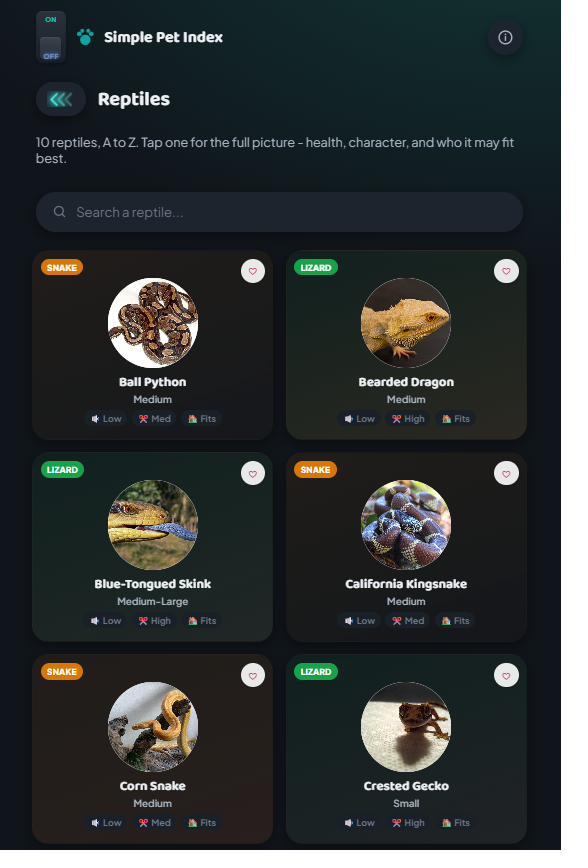 Reptile breed list